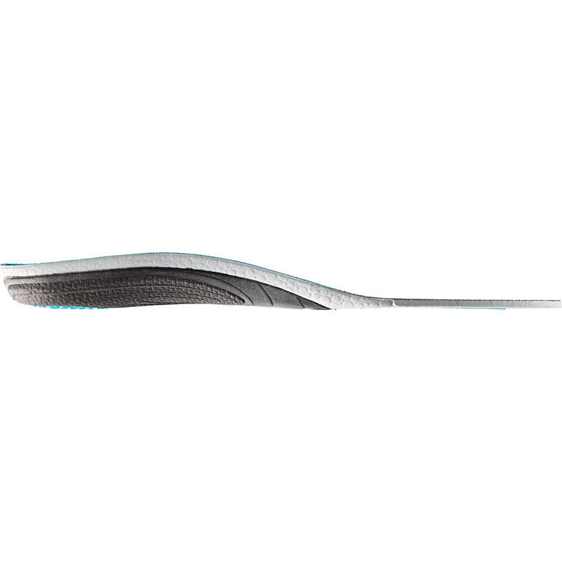copy of semelle active high