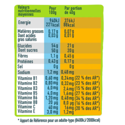Andros sport Gel boost  40g agrumes extrait de guarana