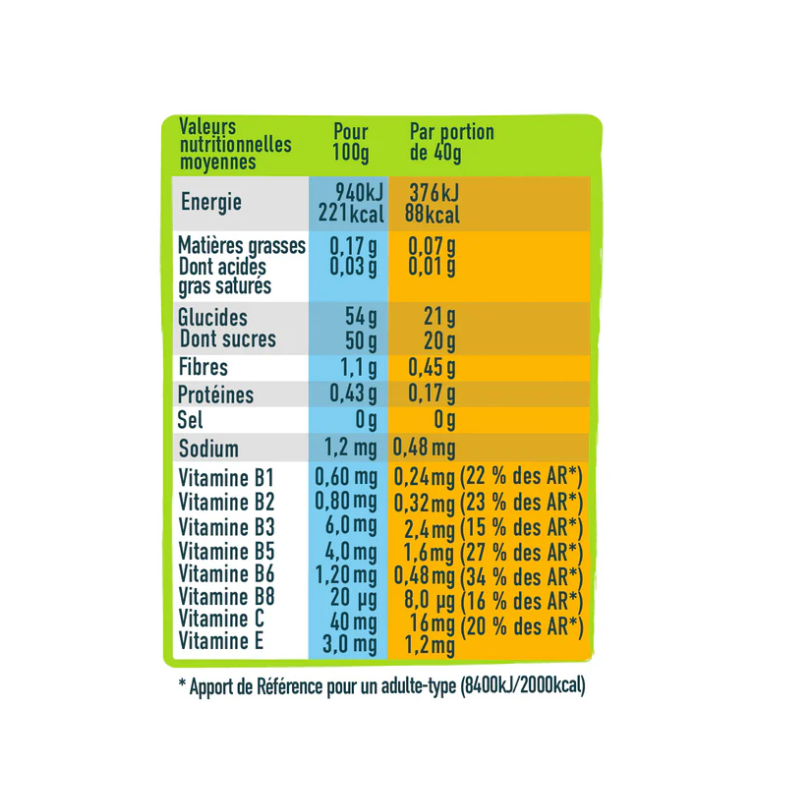 Andros sport Gel boost  40g agrumes extrait de guarana