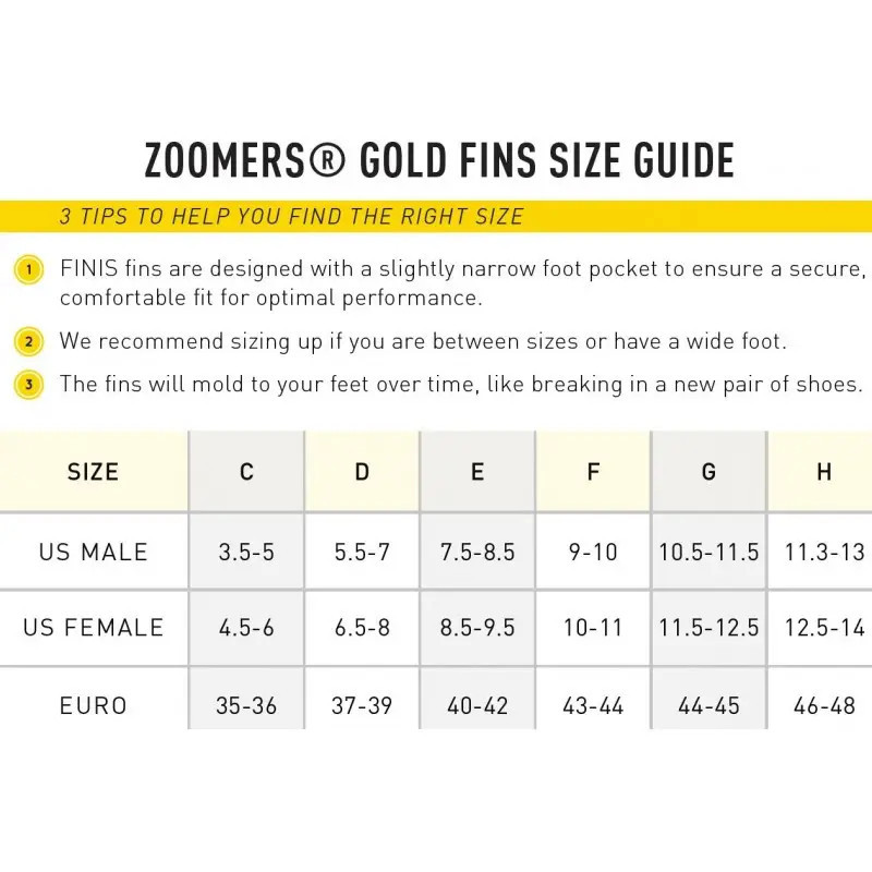 finis Zoomer gold