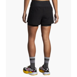 Brooks High point 3" 2-in-1 short 2.0  (W)