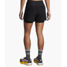 Brooks High point 3" 2-in-1 short 2.0  (W)