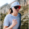 Compressport Headband on/off