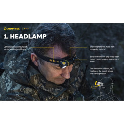 Lampe frontale - ELF C1 Multiflashlight Blanc