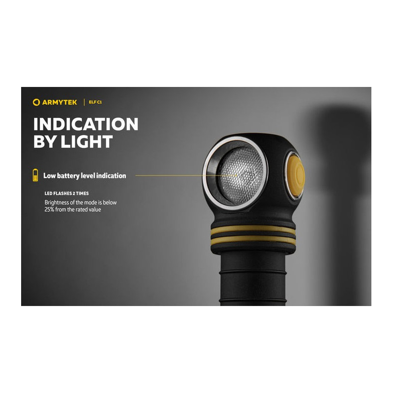 Lampe frontale - ELF C1 Multiflashlight Blanc