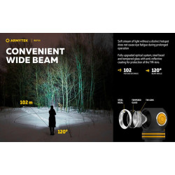 Lampe frontale - ELF C1 Multiflashlight Blanc