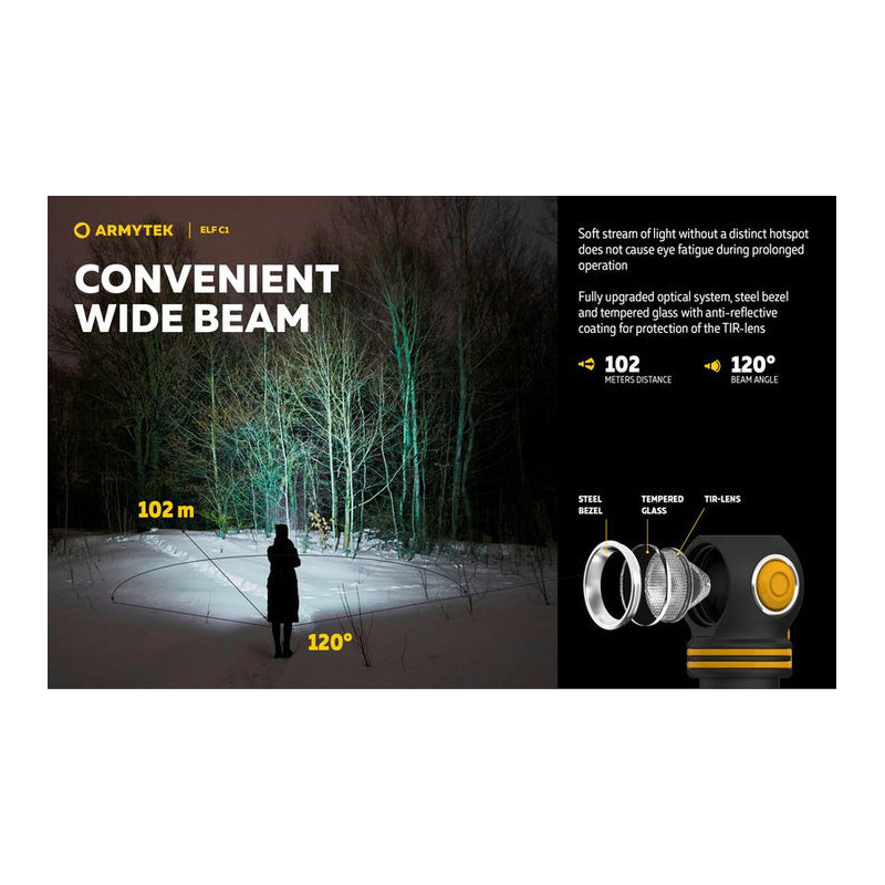 Lampe frontale - ELF C1 Multiflashlight Blanc