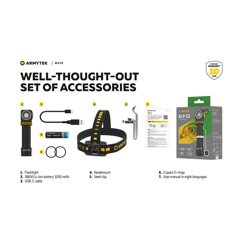 armyteck Lampe frontale - ELF C2 Multiflashlight Blanc