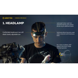 Lampe frontale Wizard C2 Pro Max LR multi flashlight blanc