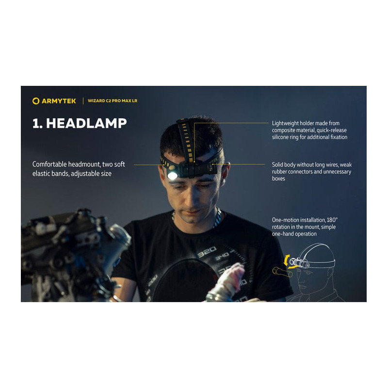 Lampe frontale Wizard C2 Pro Max LR multi flashlight blanc