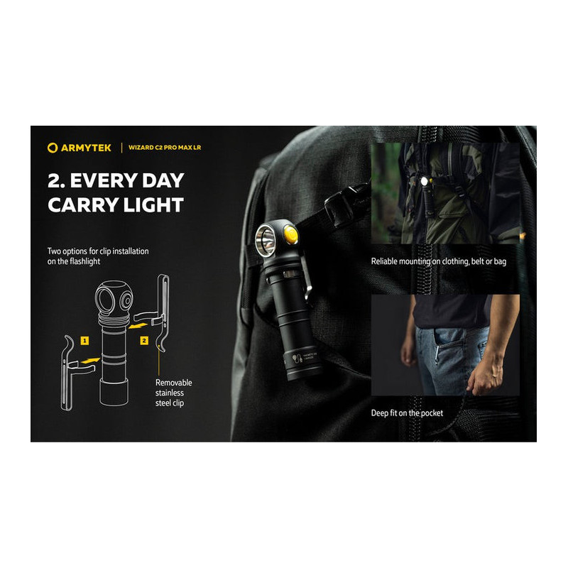 Lampe frontale Wizard C2 Pro Max LR multi flashlight blanc