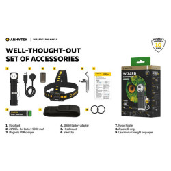 Lampe frontale Wizard C2 Pro Max LR multi flashlight blanc