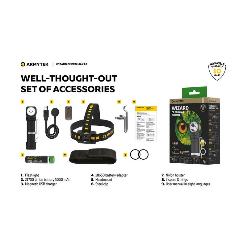 Lampe frontale Wizard C2 Pro Max LR multi flashlight blanc