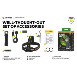 Lampe frontale Wizard C2 Pro Max multi flashlight blanc