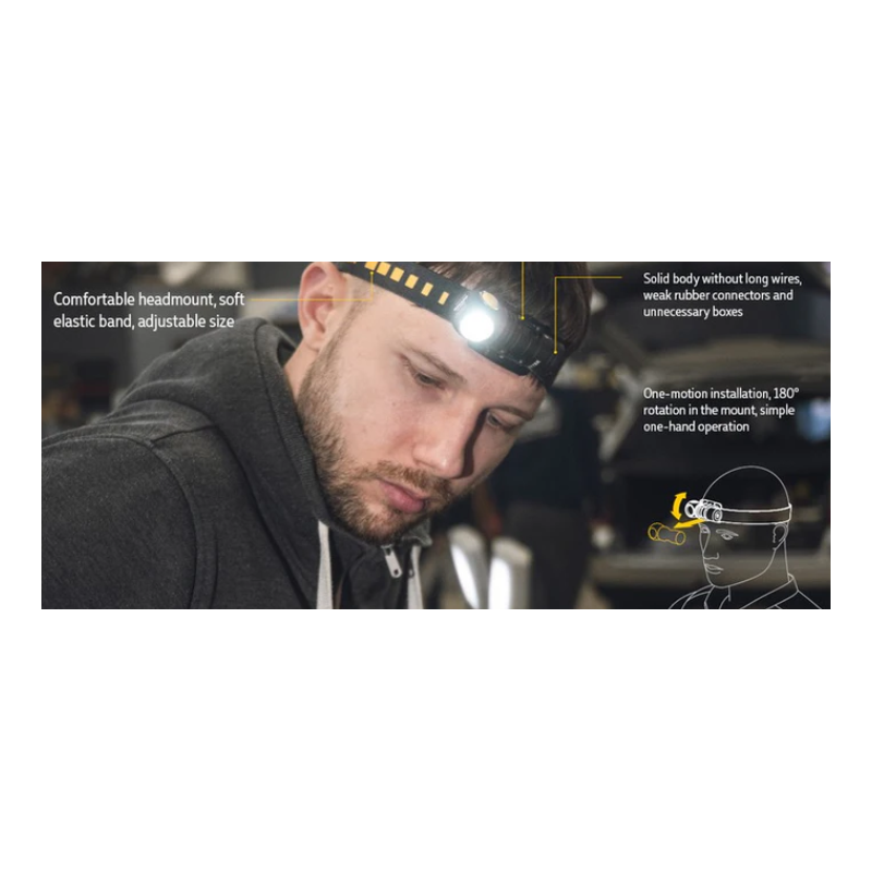 Armytek Wizard C1 Pro Warm 930 lm – Stirnlampe