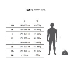 combinaison neoprene triathlon aquaman bionik