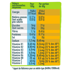Gel boost agrumes 40g