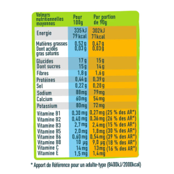 Gourde fruitx mixés pommes mangues 90g