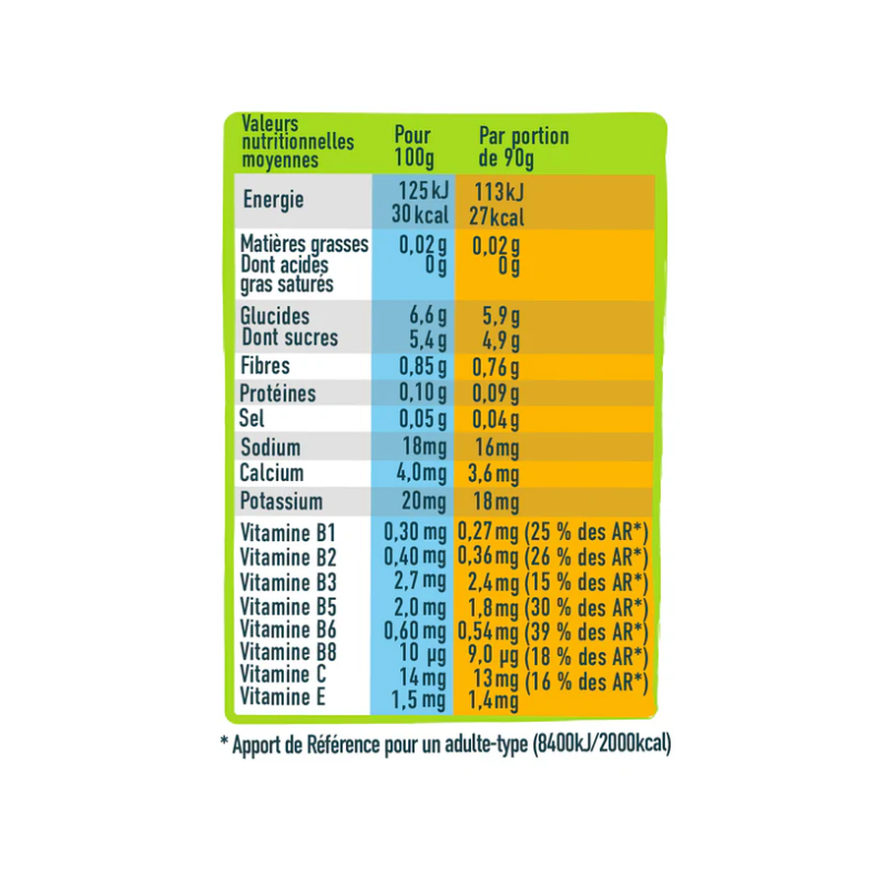 Andros sport Gourde hydragel pomme citron menthe 90g