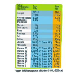 Gourde fruits mixés pomme fraise cassis 90g