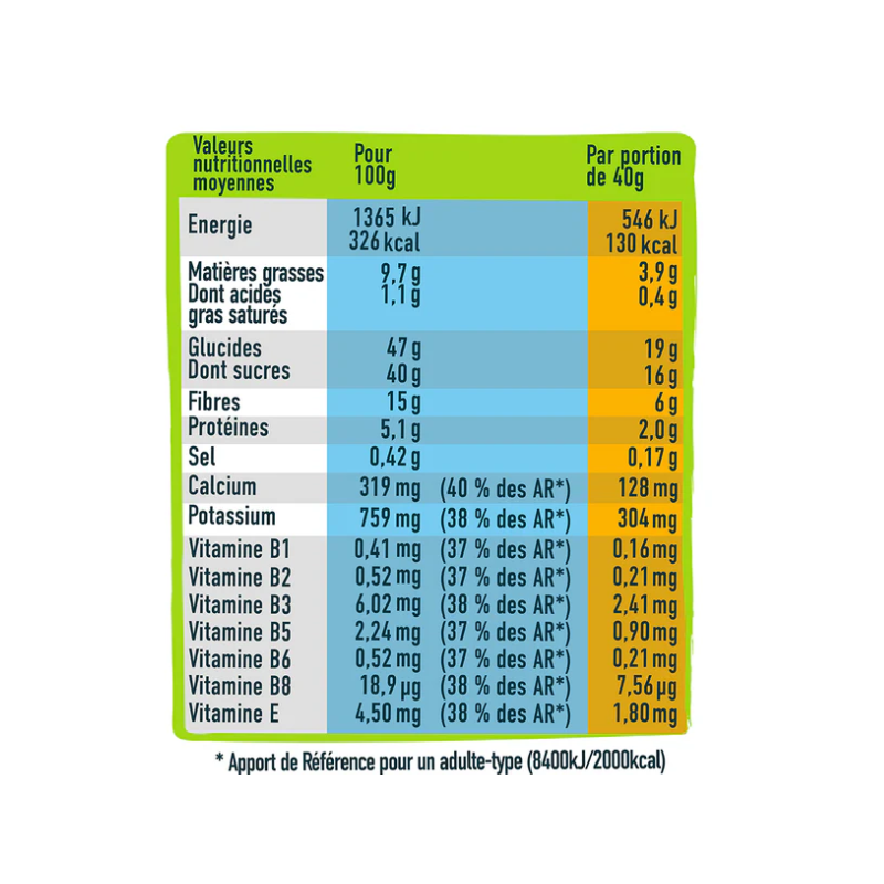 Andros sport Barres fruits à coques et grainés pomme abricot poire 40g