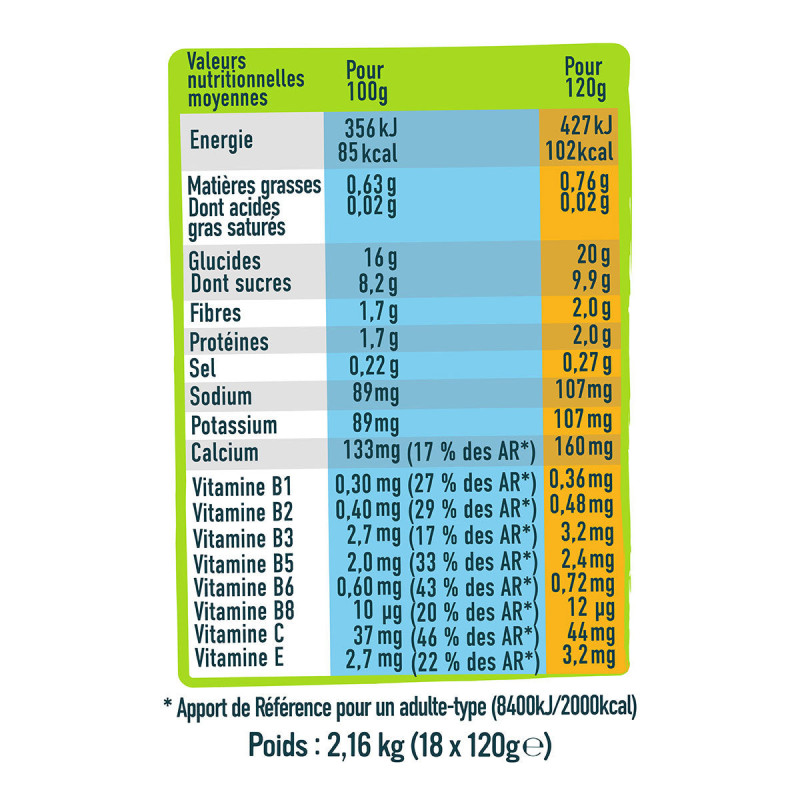 Andros sport Savoury Mix Apple Butternut Turmeric 120g