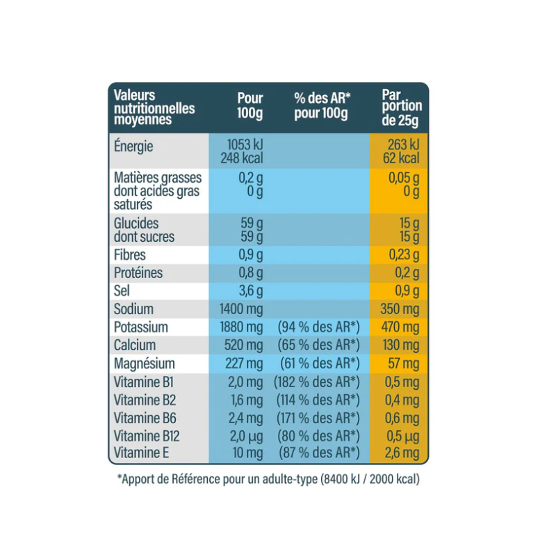 Andros sport Electolytes ananas mangues passions