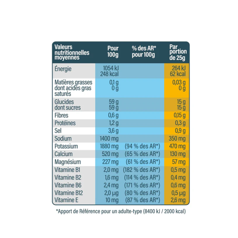 Andros sport Electolytes fruits rouges