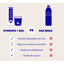 Hydratis saveur peche