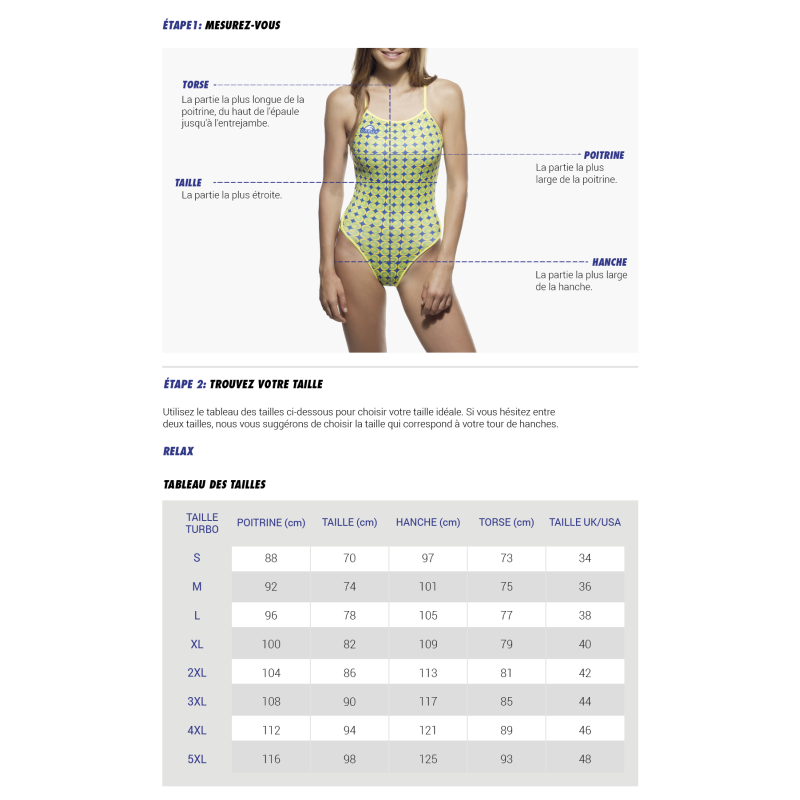 copia de Maillot de bain natation Femme Revolution Cuba Coco Taxi