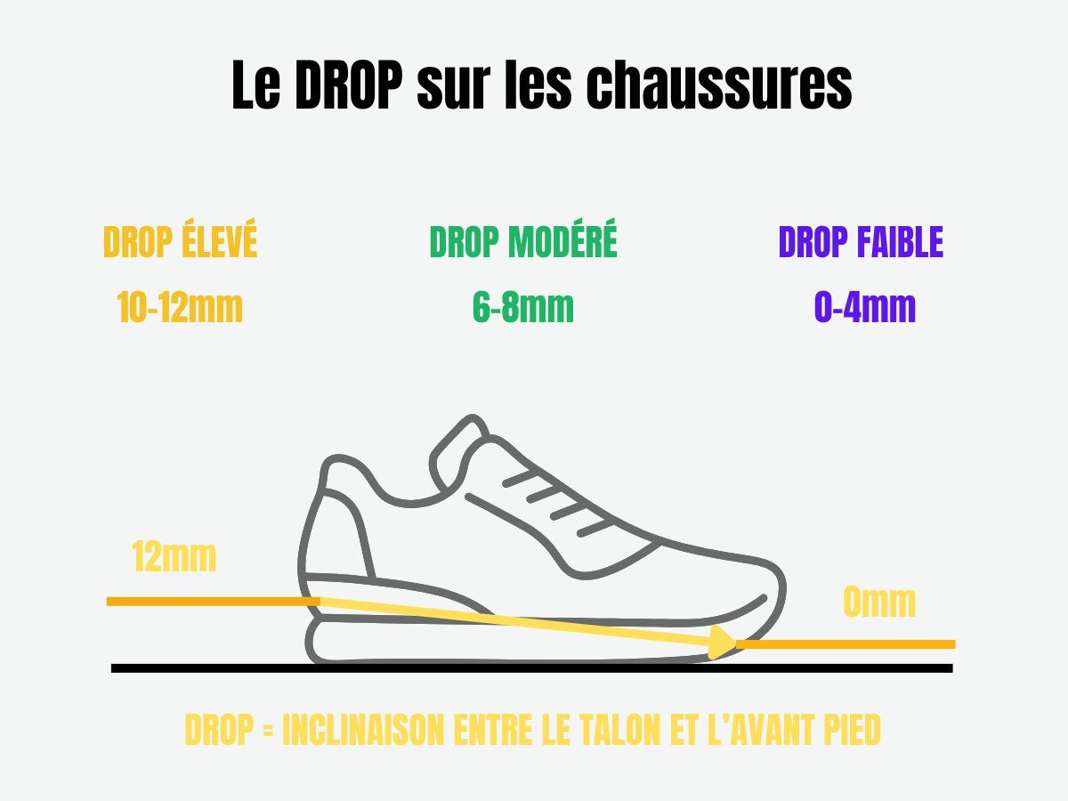 Affiche%20DROP.png