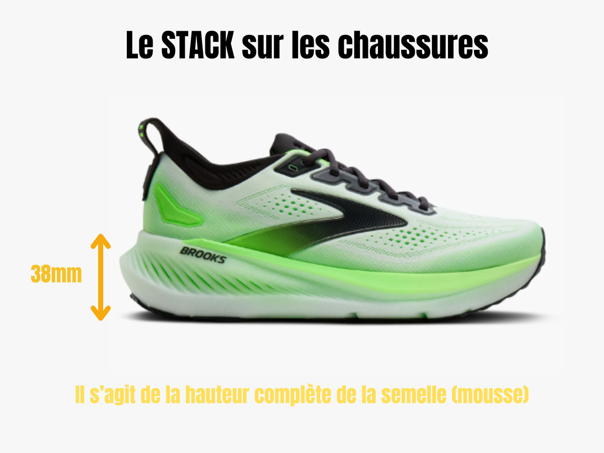 Le%20stack%20sur%20les%20chaussures.png